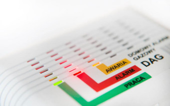 Alarm gazowy DAG w domu i kotłowni – jak działa i gdzie ma zastosowanie?