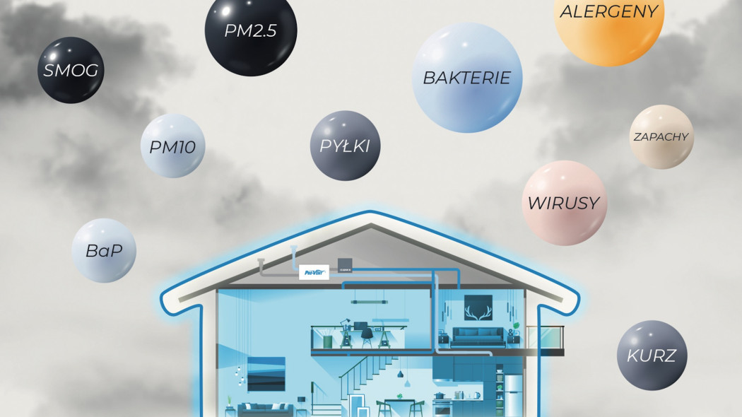 Syndrom chorego budynku SBS - skąd się bierze? Objawy i plan naprawczy