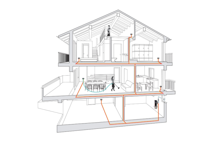 Wszystko, co chcesz wiedzieć o odkurzaczu centralnym. Część II.