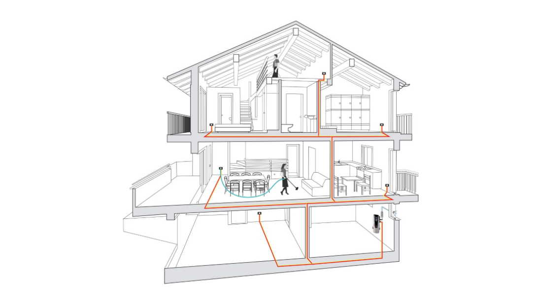 Wszystko, co chcesz wiedzieć o odkurzaczu centralnym. Część II.