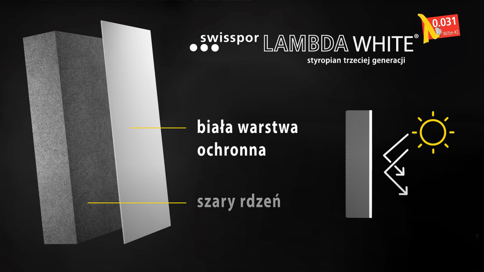Unikalne połączenie zalet styropianu szarego i białego, stworzone dzięki zaawansowanej technologii