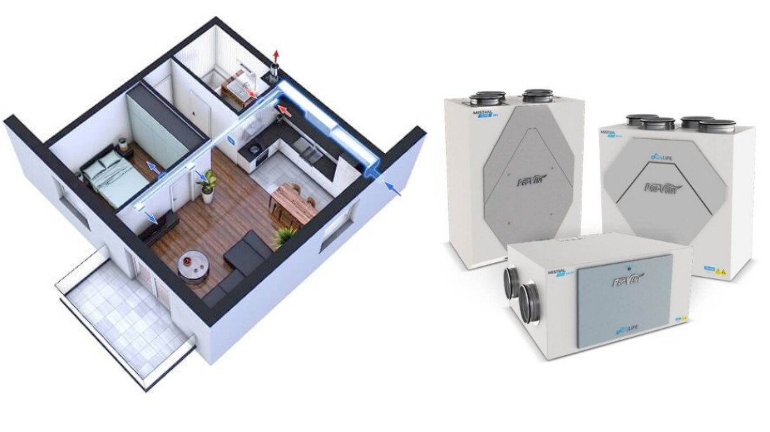 Czy rekuperator na 70 m² ma sens?