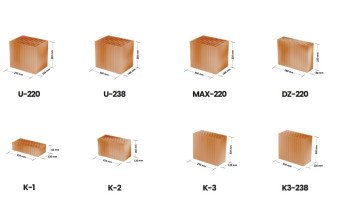 Jak obliczyć, ile palet pustaków potrzebujesz na dom?