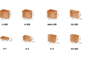 Jak obliczyć, ile palet pustaków potrzebujesz na dom?