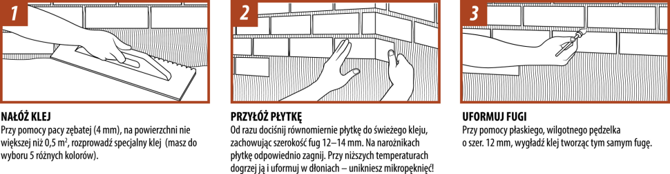 Infografika: Elewacja Elabrick - montaż w 3 krokach