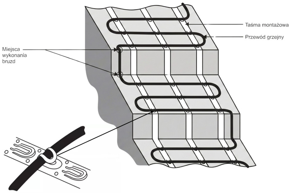 sposób na lód na schodach wejściowych