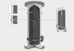 Jak zbudowane są zbiorniki ciepłej wody użytkowej? Poznaj elementy składowe nowoczesnego zasobnika