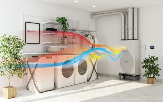 Centrala wentylacyjna MISTRAL HOME PC: inteligentna symbioza rekuperacji i pompy ciepła