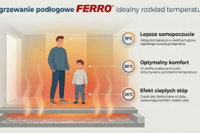 Projekt na ogrzewanie podłogowe. Konieczność czy zbędny wydatek?