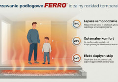 Projekt na ogrzewanie podłogowe. Konieczność czy zbędny wydatek?