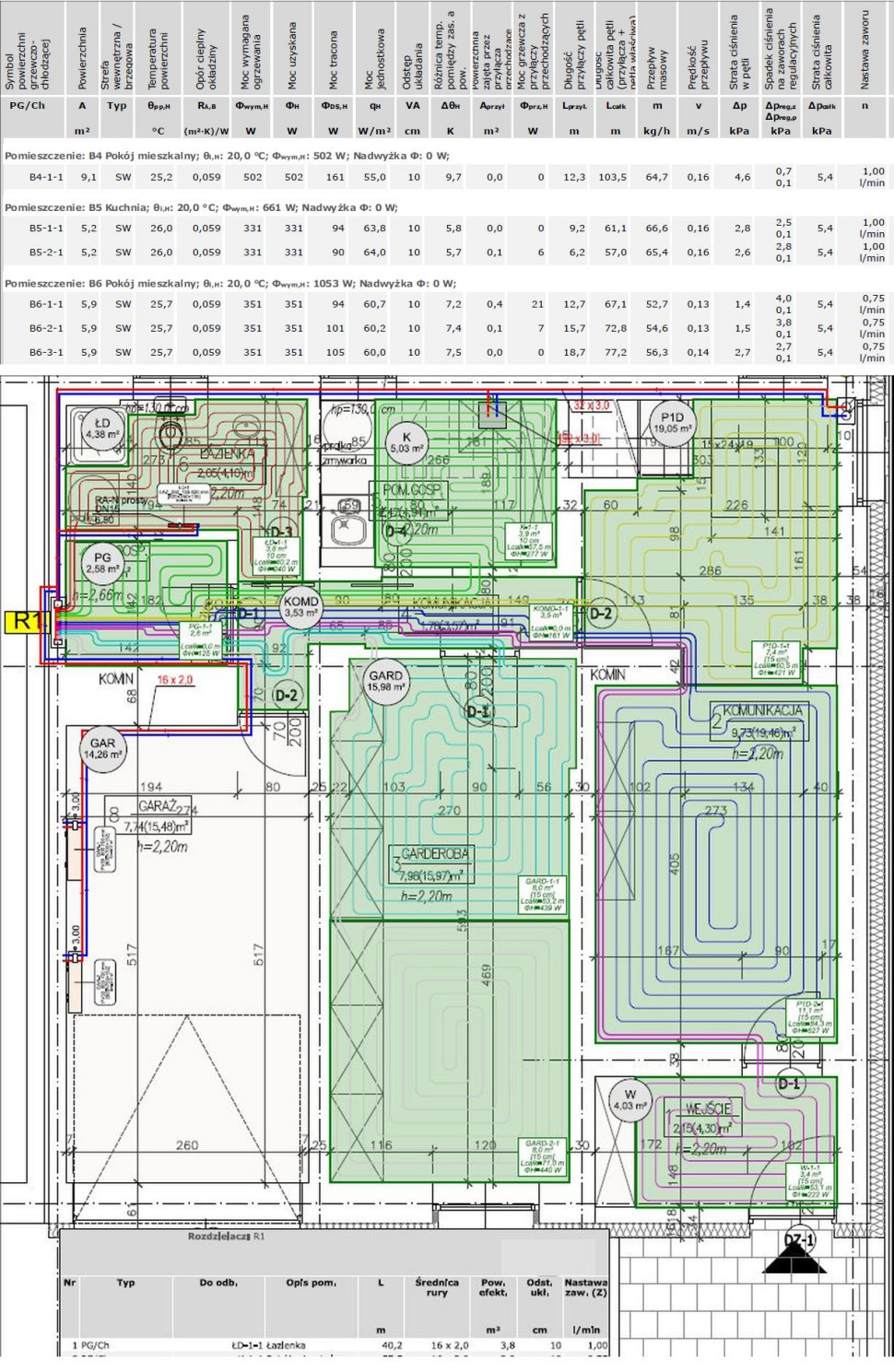 Projekt ogrzewania podłogowego - rysunki techniczne + obliczenia