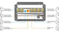 Podłączenie naczynia wzbiorczego c.w.u. do pompy ciepła Strateo R32. Co z zaworem zwrotnym?
