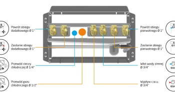Podłączenie naczynia wzbiorczego c.w.u. do pompy ciepła Strateo R32. Co z zaworem zwrotnym?