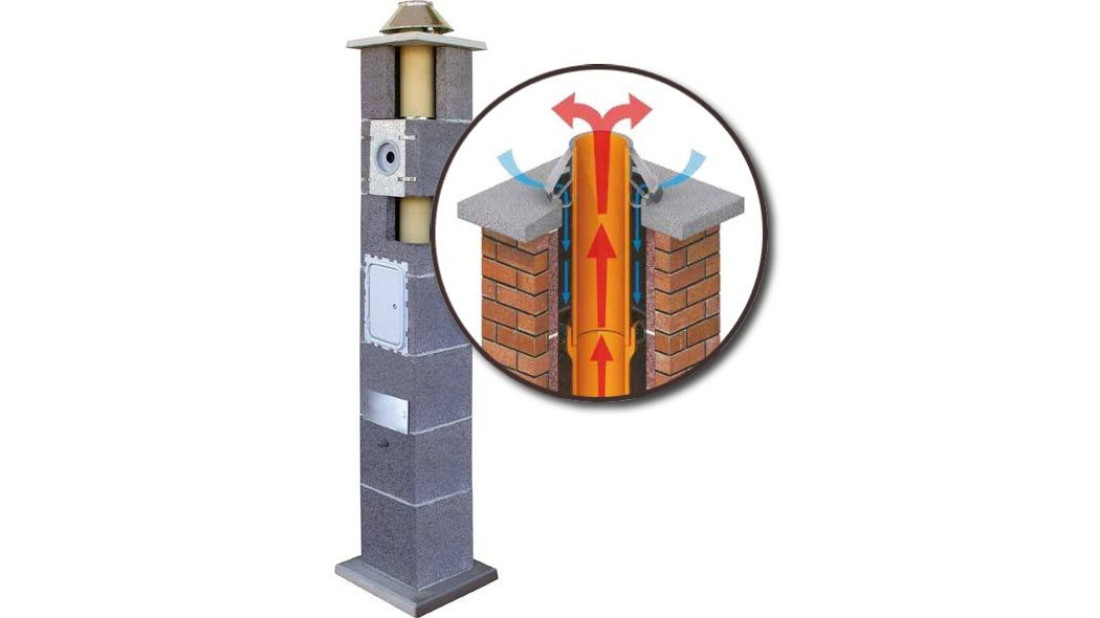 System powietrzno-spalinowy do kotłów kondensacyjnych: zasada działania i montaż