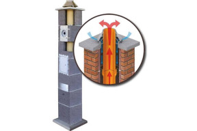 System powietrzno-spalinowy do kotłów kondensacyjnych: zasada działania i montaż