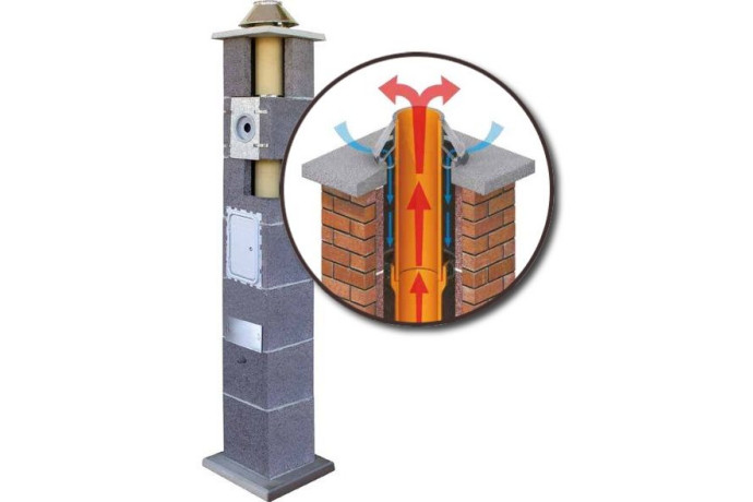System powietrzno-spalinowy do kotłów kondensacyjnych: zasada działania i montaż