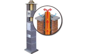 System powietrzno-spalinowy do kotłów kondensacyjnych: zasada działania i montaż