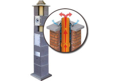 System powietrzno-spalinowy do kotłów kondensacyjnych: zasada działania i montaż