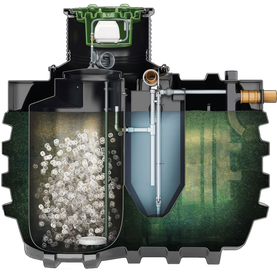 Oczyszczalnia ścieków KINGSPAN BioFicient