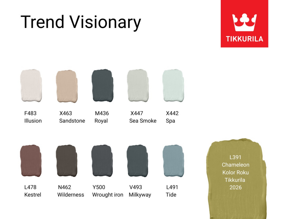 Kolory w trendzie Tikkurila VisionaryKolory w trendzie Tikkurila Visionary