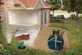 Zbiorniki na wodę deszczową - co musisz o nich wiedzieć?