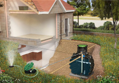 Zbiorniki na wodę deszczową - co musisz o nich wiedzieć?