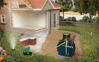 Zbiorniki na wodę deszczową - co musisz o nich wiedzieć?
