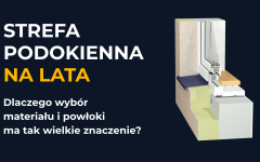 Strefa podokienna na lata. Dlaczego wybór materiału i powłoki ma tak wielkie znaczenie?