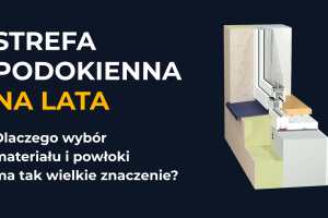 Strefa podokienna na lata. Dlaczego wybór materiału i powłoki ma tak wielkie znaczenie?