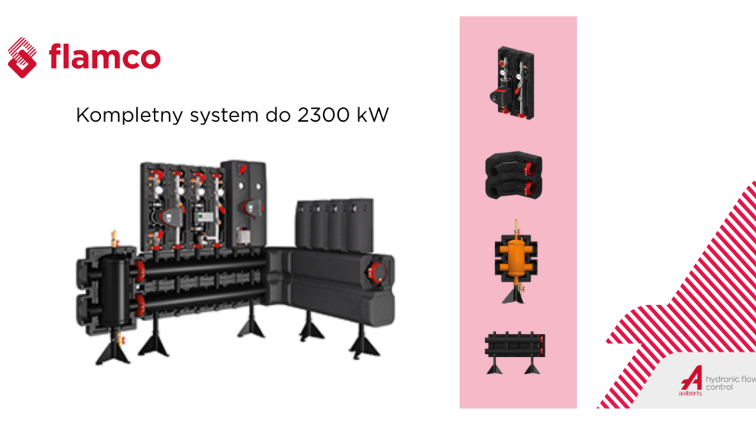 Kotłownia do 2300 kW bez chaosu: Modułowa zabudowa L-Line od Flamco