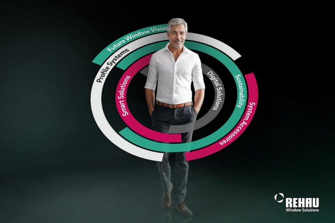 Rozwiązania 360° dla branży okiennej - innowacje, które napędzają biznes