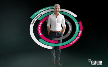 Rozwiązania 360° dla branży okiennej - innowacje, które napędzają biznes