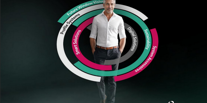 Rozwiązania 360° dla branży okiennej - innowacje, które napędzają biznes