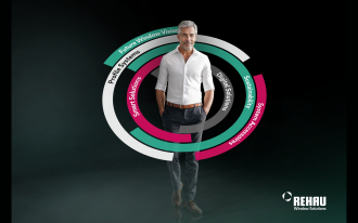 REHAU na targach Fensterbau Frontale 2026: Innowacje i rozwiązania 360° - kompleksowe wsparcie dla rozwoju biznesu