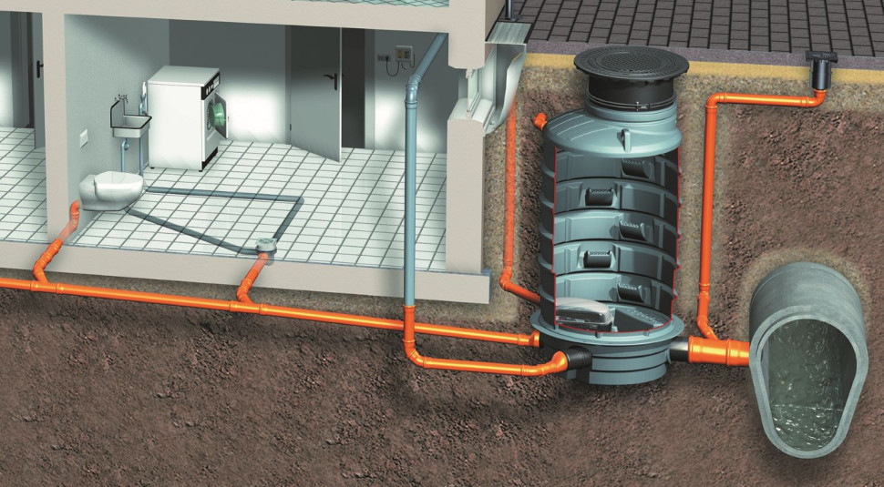 zasuwa burzowa w studzience