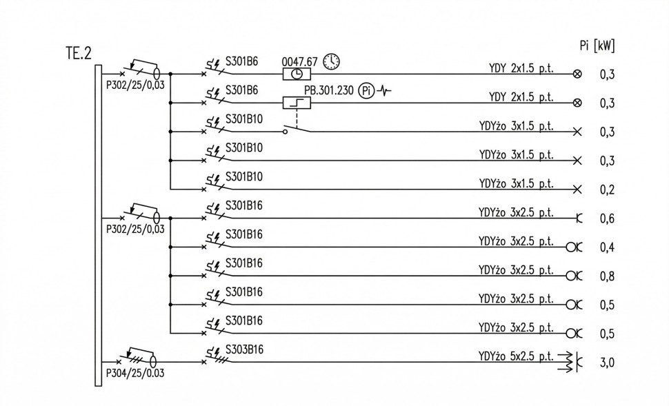 Schemat projektu tablicy TE.2.