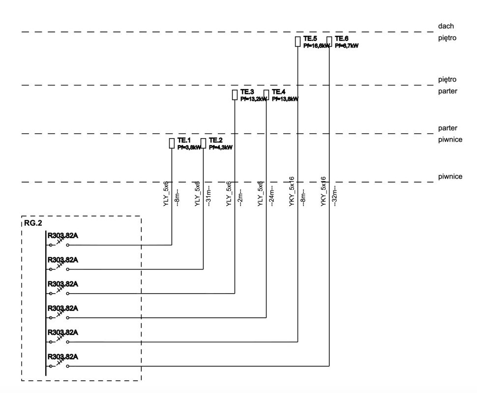 Fragment schematu jednokreskowego rozdzielnicy głównej.