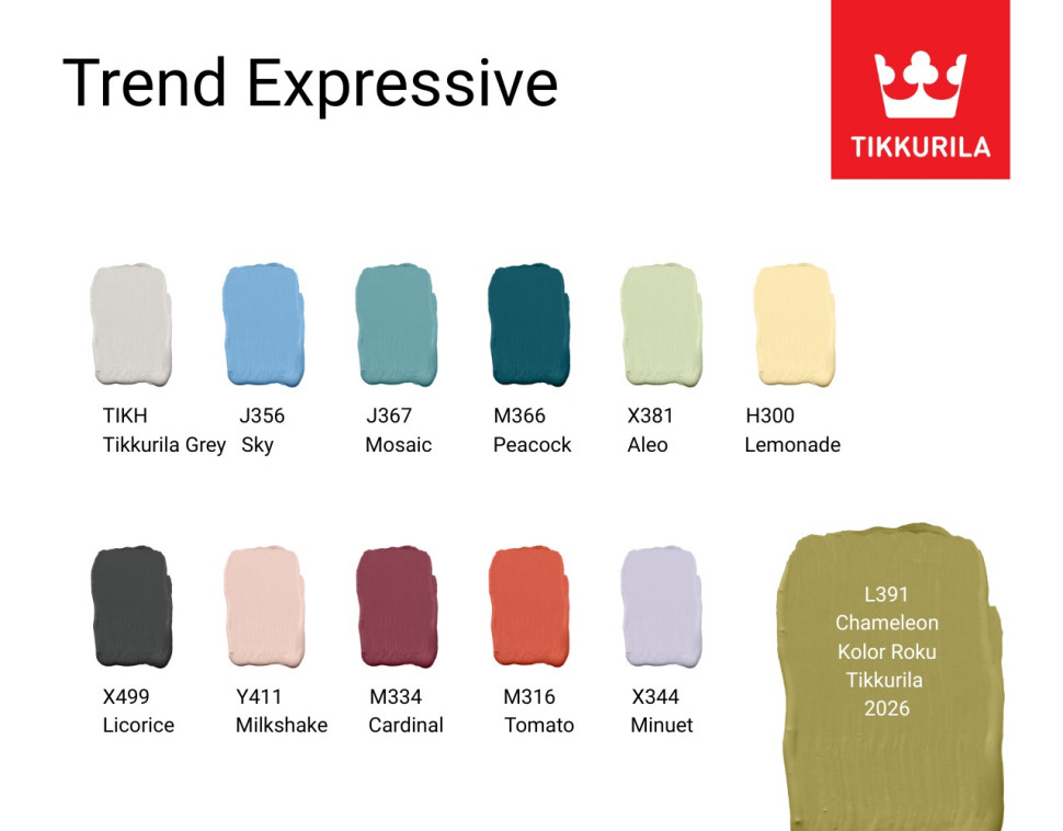 Trend Tikkurila Expressive 2026