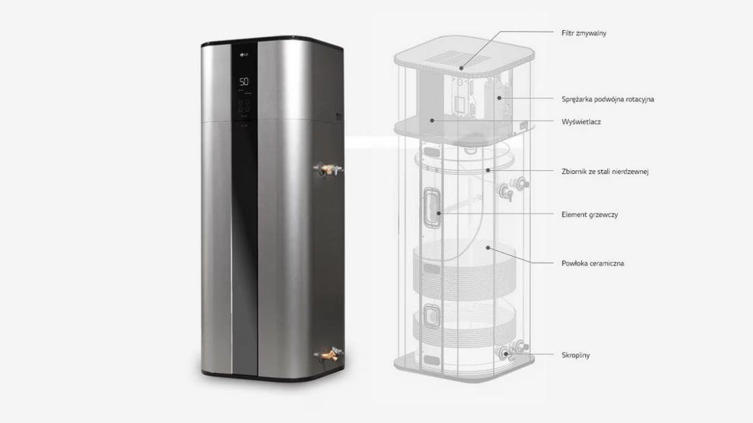 Inwerterowa pompa ciepła do CWU: Rewolucja w przygotowaniu ciepłej wody i realne oszczędności