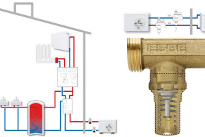 ESBE VTN200 chroni pompę ciepła przez cały rok - w trybie ogrzewania i chłodzenia