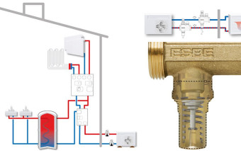 ESBE VTN200 chroni pompę ciepła przez cały rok - w trybie ogrzewania i chłodzenia