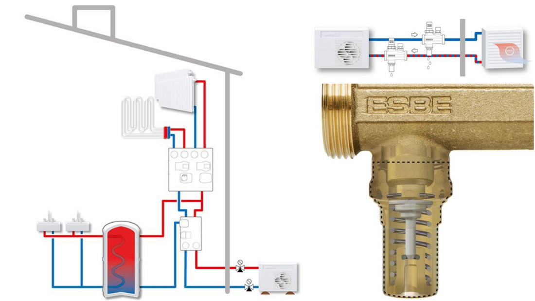 ESBE VTN200 chroni pompę ciepła przez cały rok - w trybie ogrzewania i chłodzenia