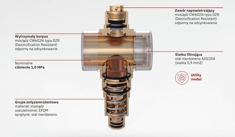 Zawór antyzamrożeniowy FERRO AFV