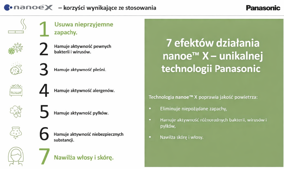 7 efektów działania nanoe™ X - unikalnej technologii Panasonic
