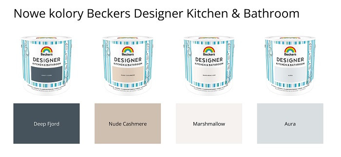 Nowe kolory Beckers Designer Kitchen & Bathroom
