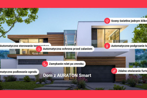 Smart home w 2026 roku. Te błędy kosztują najwięcej, a te rozwiązania naprawdę się opłacają