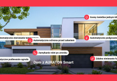 Smart home w 2026 roku. Te błędy kosztują najwięcej, a te rozwiązania naprawdę się opłacają