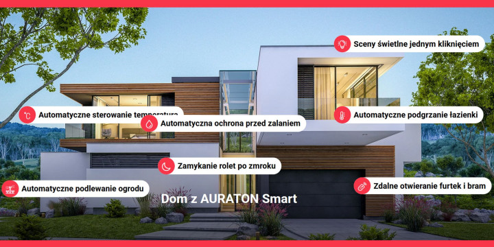 Smart home w 2026 roku. Te błędy kosztują najwięcej, a te rozwiązania naprawdę się opłacają