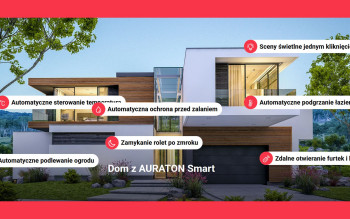 Smart home w 2026 roku. Te błędy kosztują najwięcej, a te rozwiązania naprawdę się opłacają