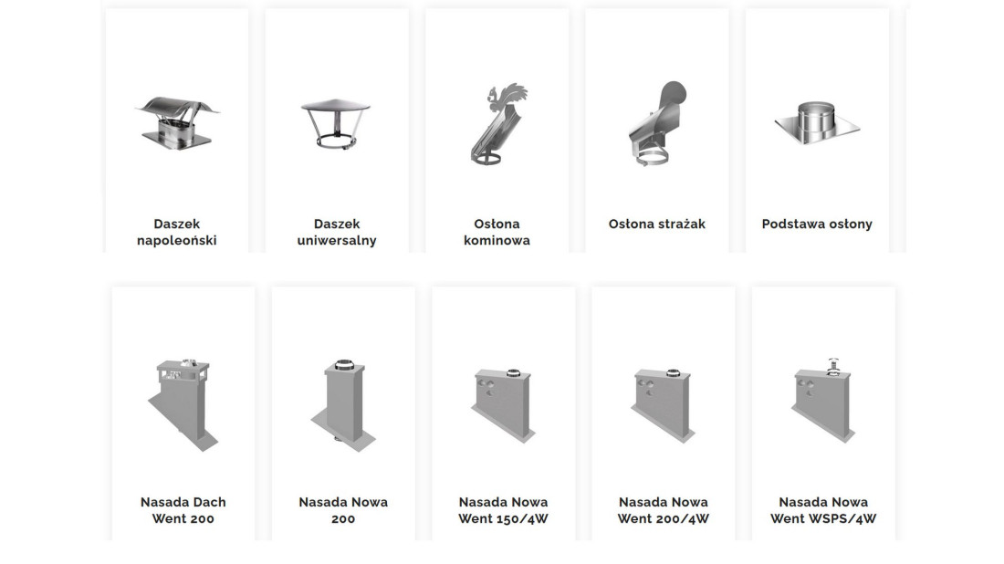 Kiedy potrzebny jest montaż nasady kominowej? 